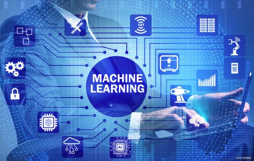 人工智能、機器學(xué)習(xí)與大模型的融合應(yīng)用與性能優(yōu)化
